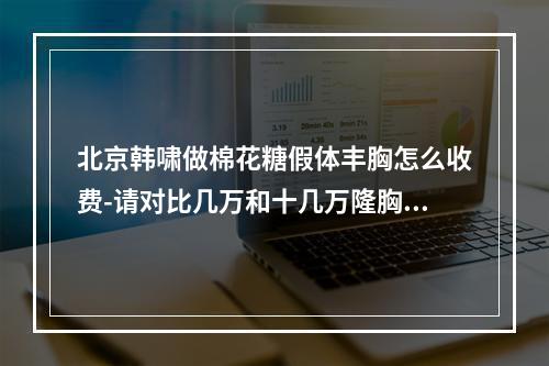 北京韩啸做棉花糖假体丰胸怎么收费-请对比几万和十几万隆胸价格看区别在哪