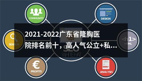 2021-2022广东省隆胸医院排名前十，高人气公立+私立机构在线PK