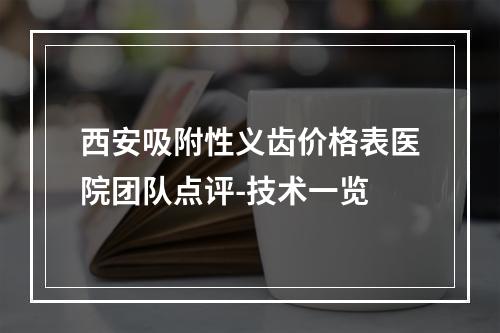 西安吸附性义齿价格表医院团队点评-技术一览