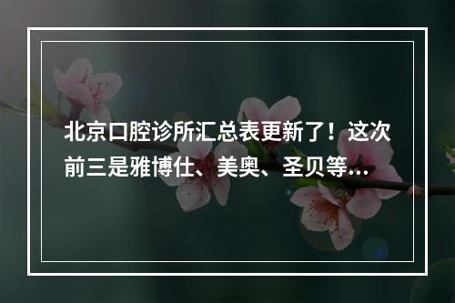 北京口腔诊所汇总表更新了！这次前三是雅博仕、美奥、圣贝等连锁口腔医院